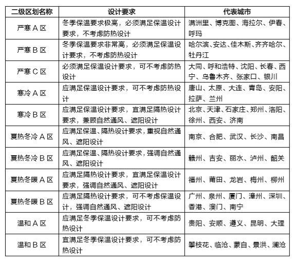 首页| 918博天堂集团中国官方网站