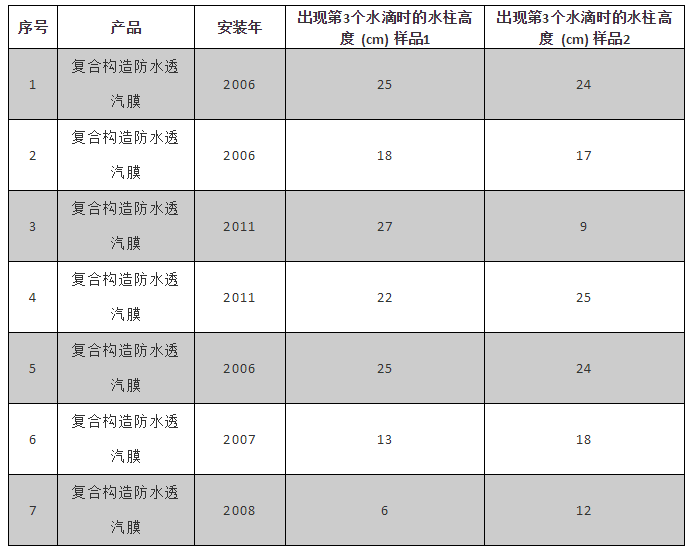 1_191113140557_1 首页| 918博天堂集团中国官方网站