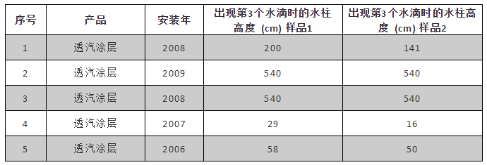 1_191113140621_1 首页| 918博天堂集团中国官方网站