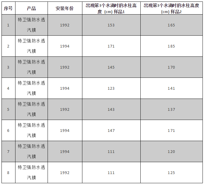1_191113140643_1 首页| 918博天堂集团中国官方网站
