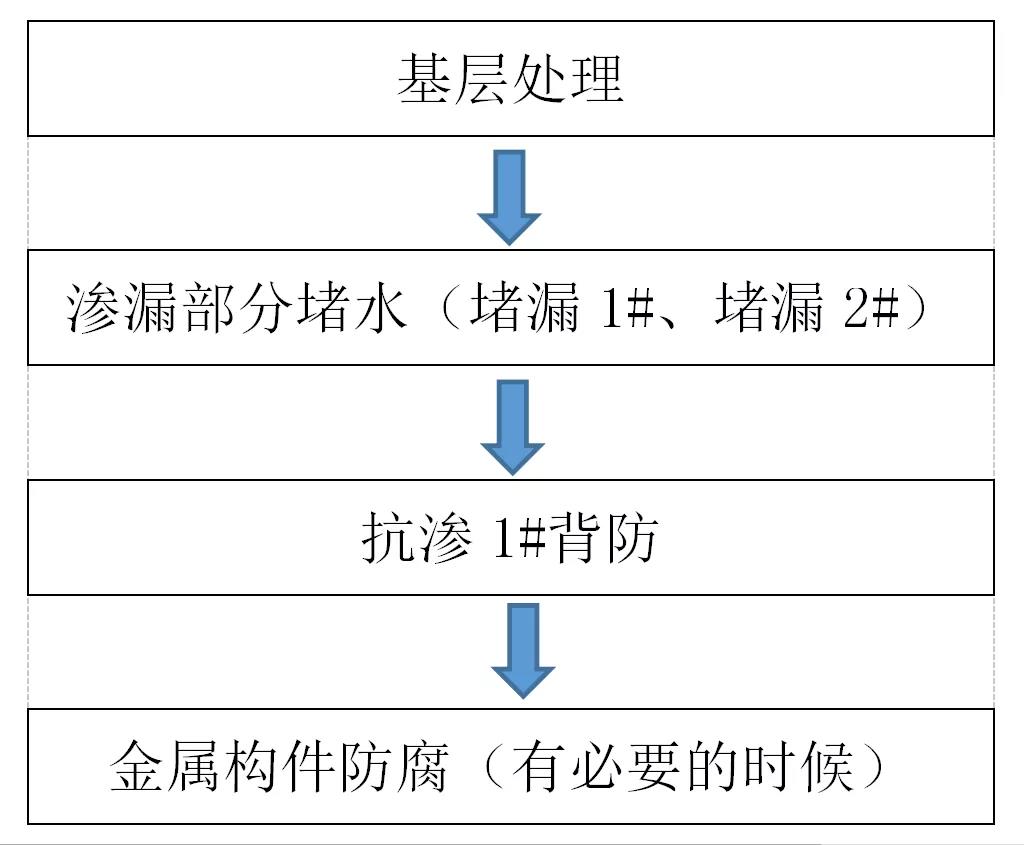 首页| 918博天堂集团中国官方网站