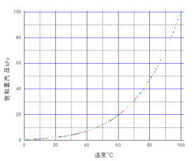 首页| 918博天堂集团中国官方网站