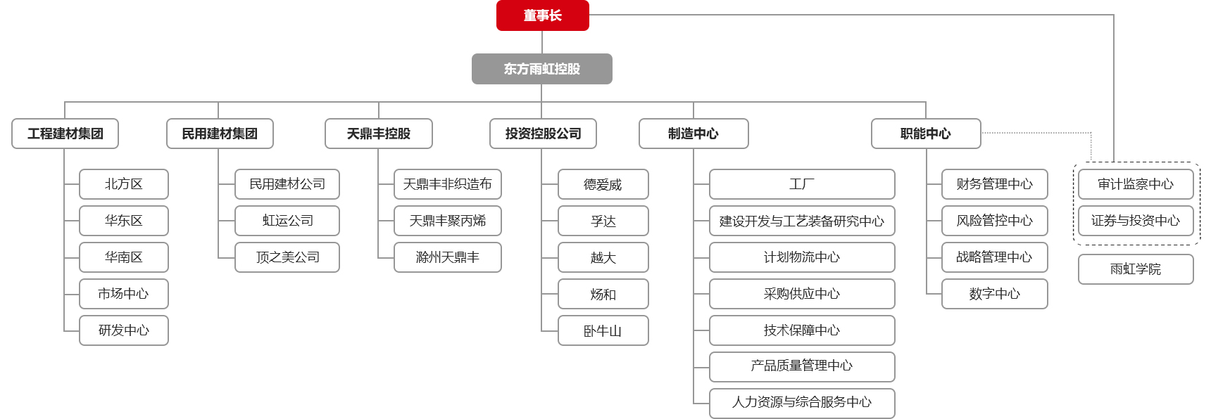 首页| 918博天堂集团中国官方网站