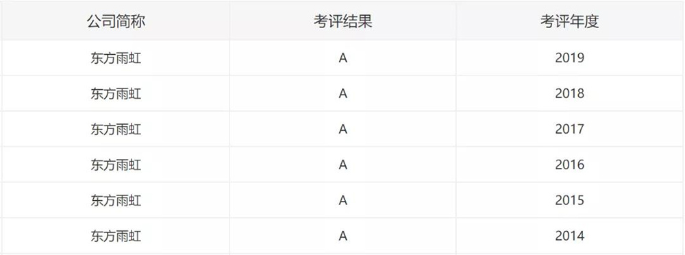 首页| 918博天堂集团中国官方网站
