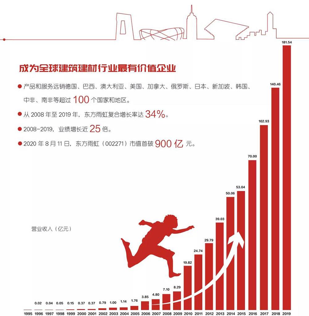 1_200910165108_1 首页| 918博天堂集团中国官方网站