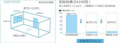 首页| 918博天堂集团中国官方网站
