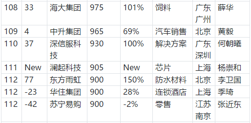 首页| 918博天堂集团中国官方网站