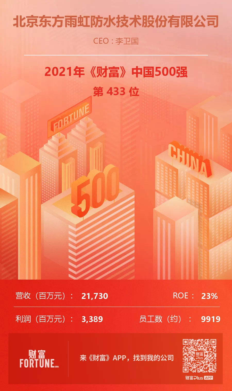 1_210723185155_1 首页| 918博天堂集团中国官方网站