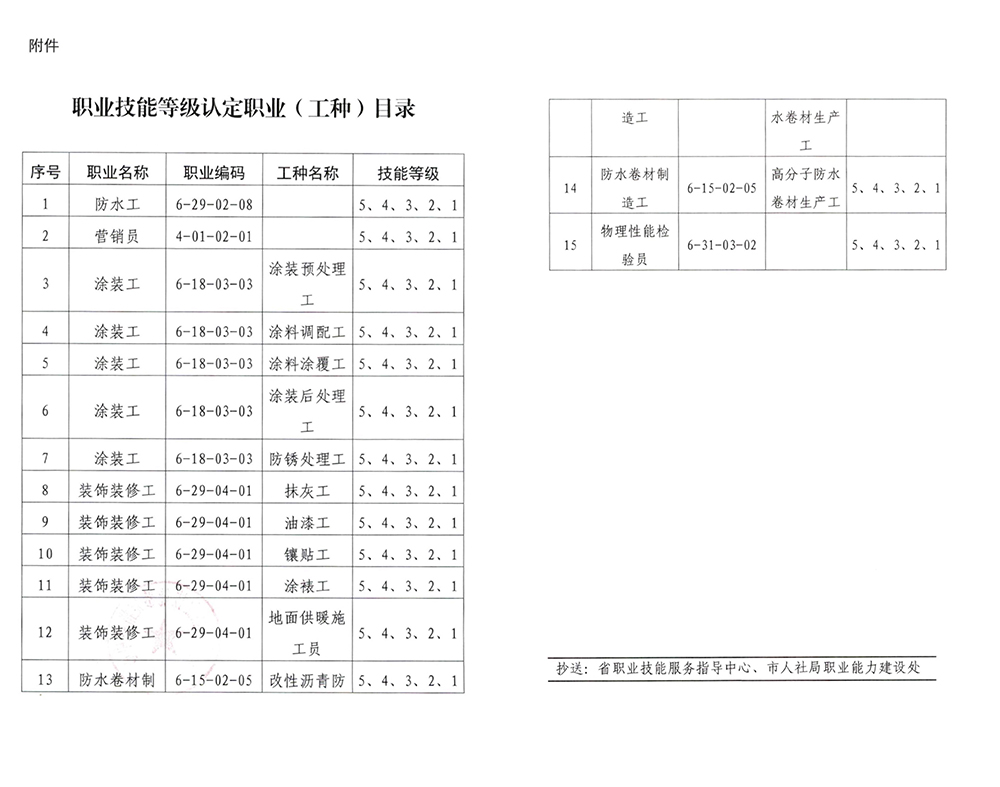 首页| 918博天堂集团中国官方网站