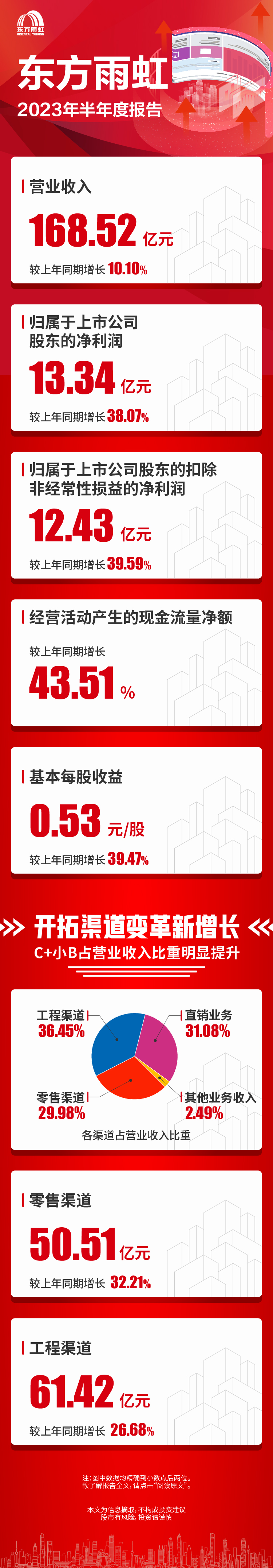 首页| 918博天堂集团中国官方网站