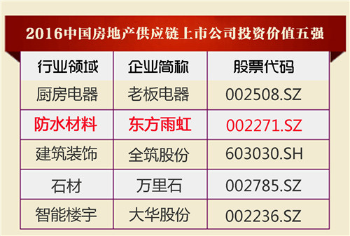 15C491112c0-3X33