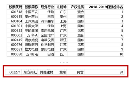 15C4W24Y40-152c