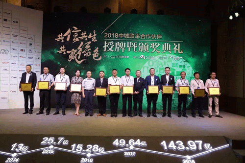 15C4WG2030-1IP